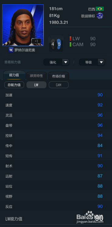 FIFA OL3欧战锦标球员推荐(左边锋/左前卫篇)