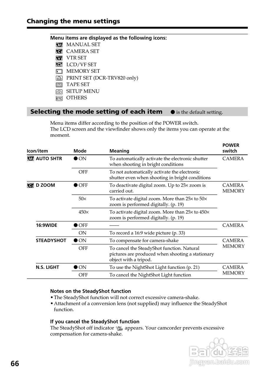 索尼DCR-TRV720数码摄像机说明书:[7]