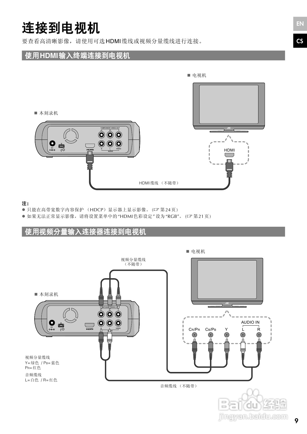 胜利CU-VD40AG DVD刻录机使用说明书:[2]