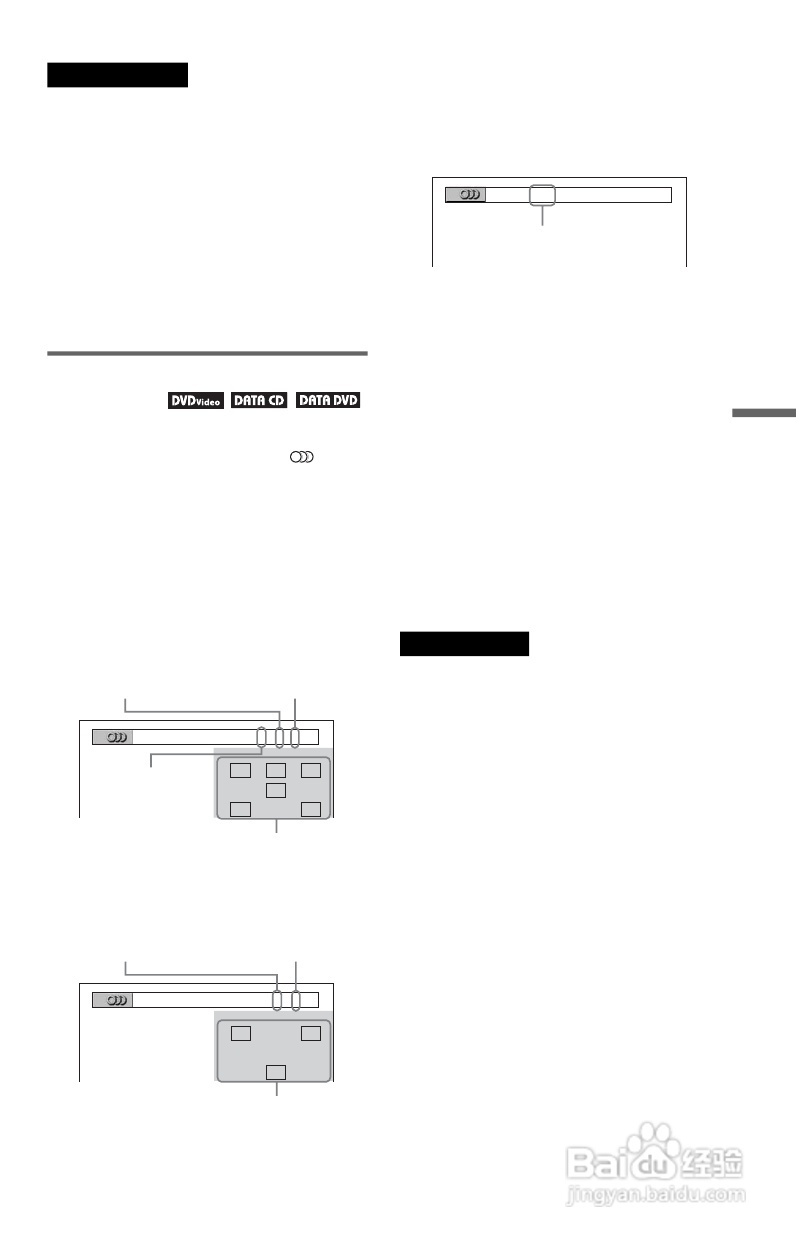 SONY DVP-NS92V DVD碟机说明书:[3]