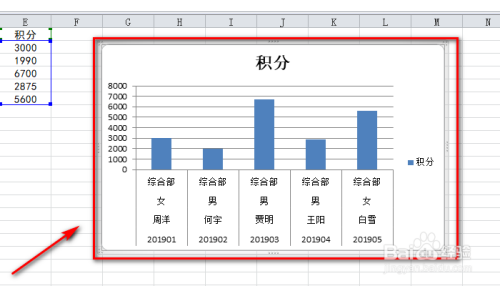 如何在excel柱状图上加趋势线?