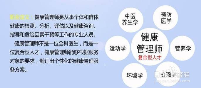 上海健康管理师在哪里报名