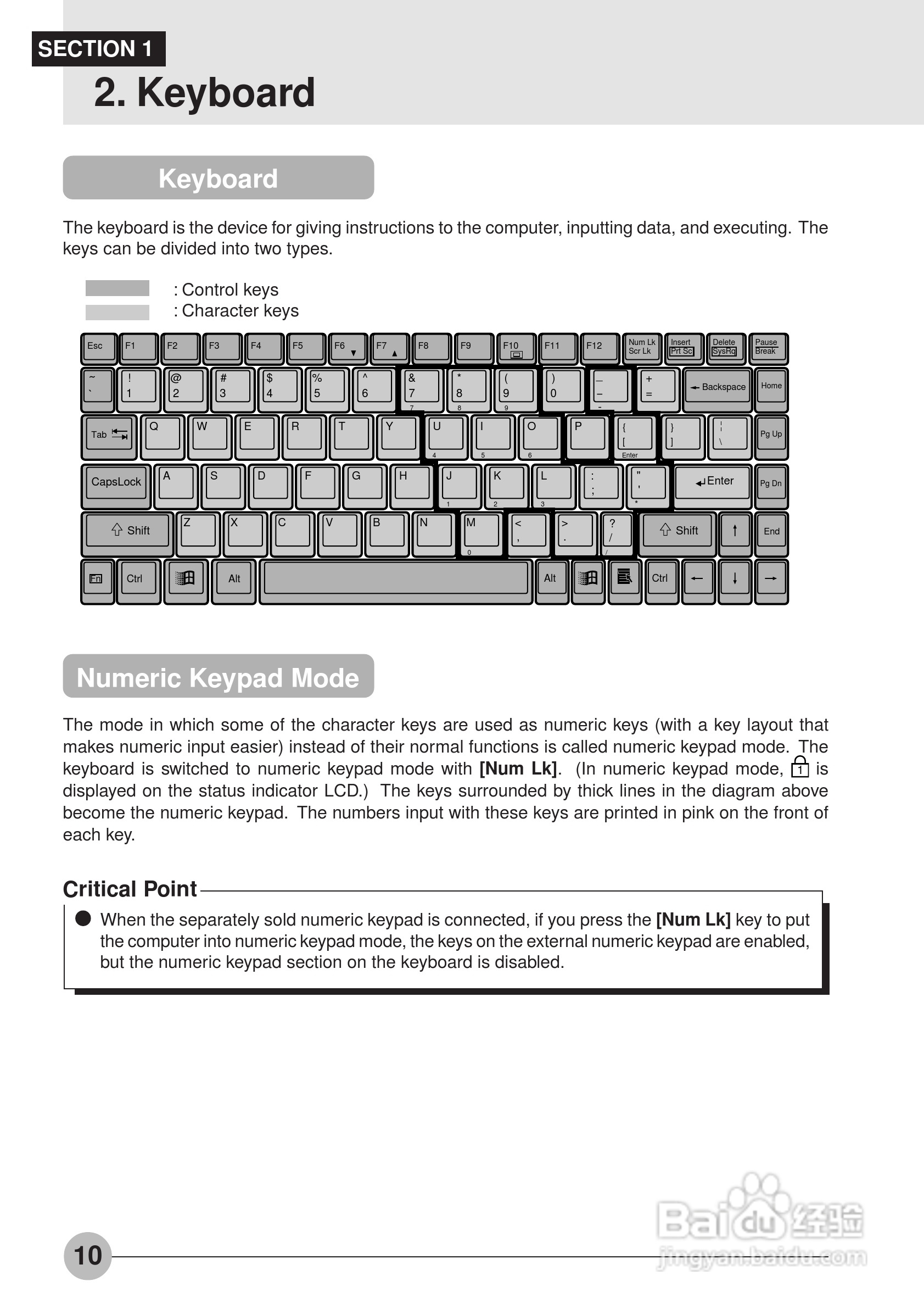 富士通笔记本E6550型使用说明书:[2]