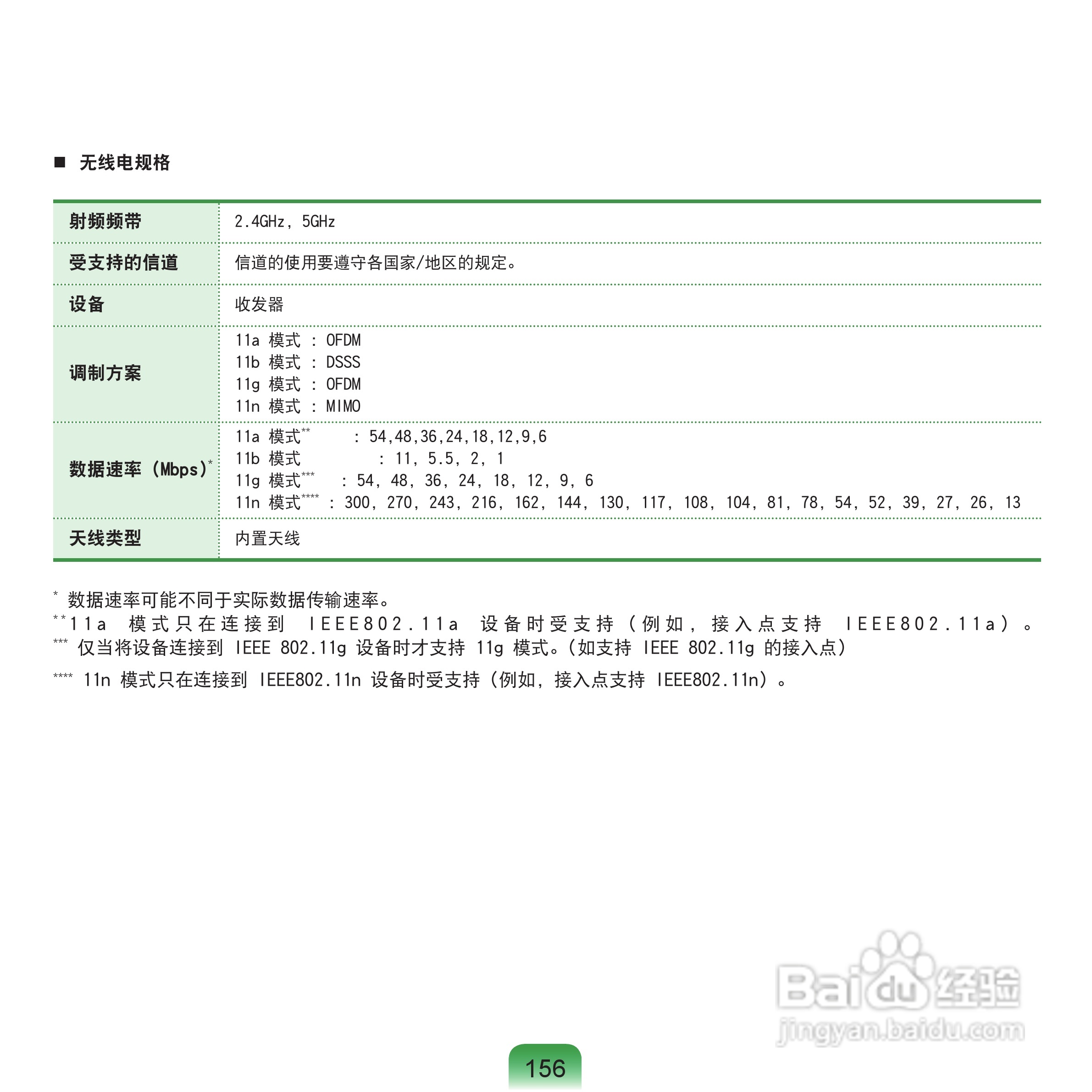 三星NP-Q70XY07/CHN笔记本电脑使用说明书:[16]