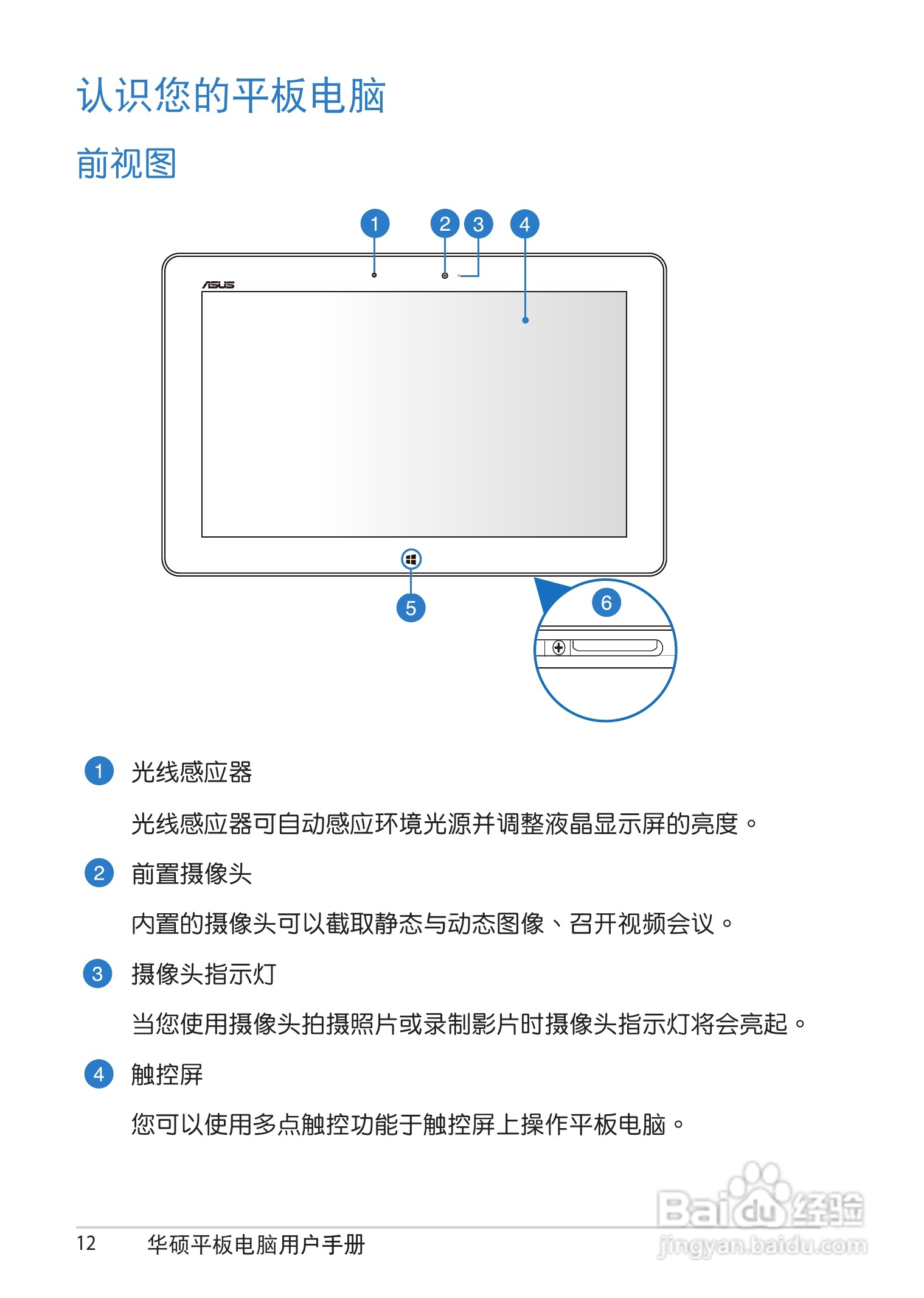 华硕 VivoTab RT TF600TG 笔记本电脑说明书:[2]
