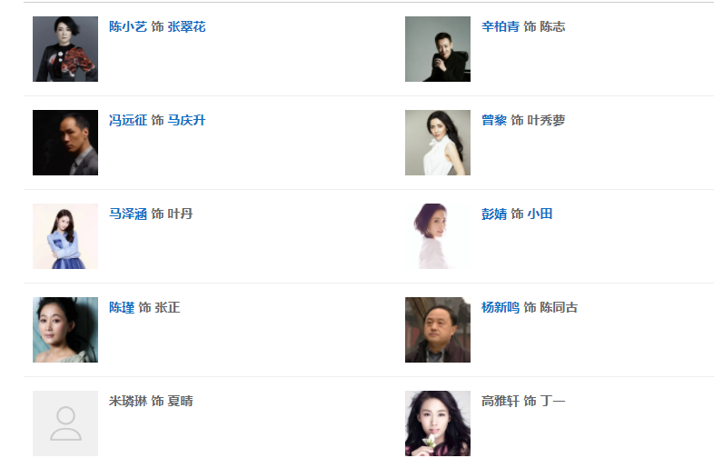 《我的爸爸妈妈》电视剧演员表是什么