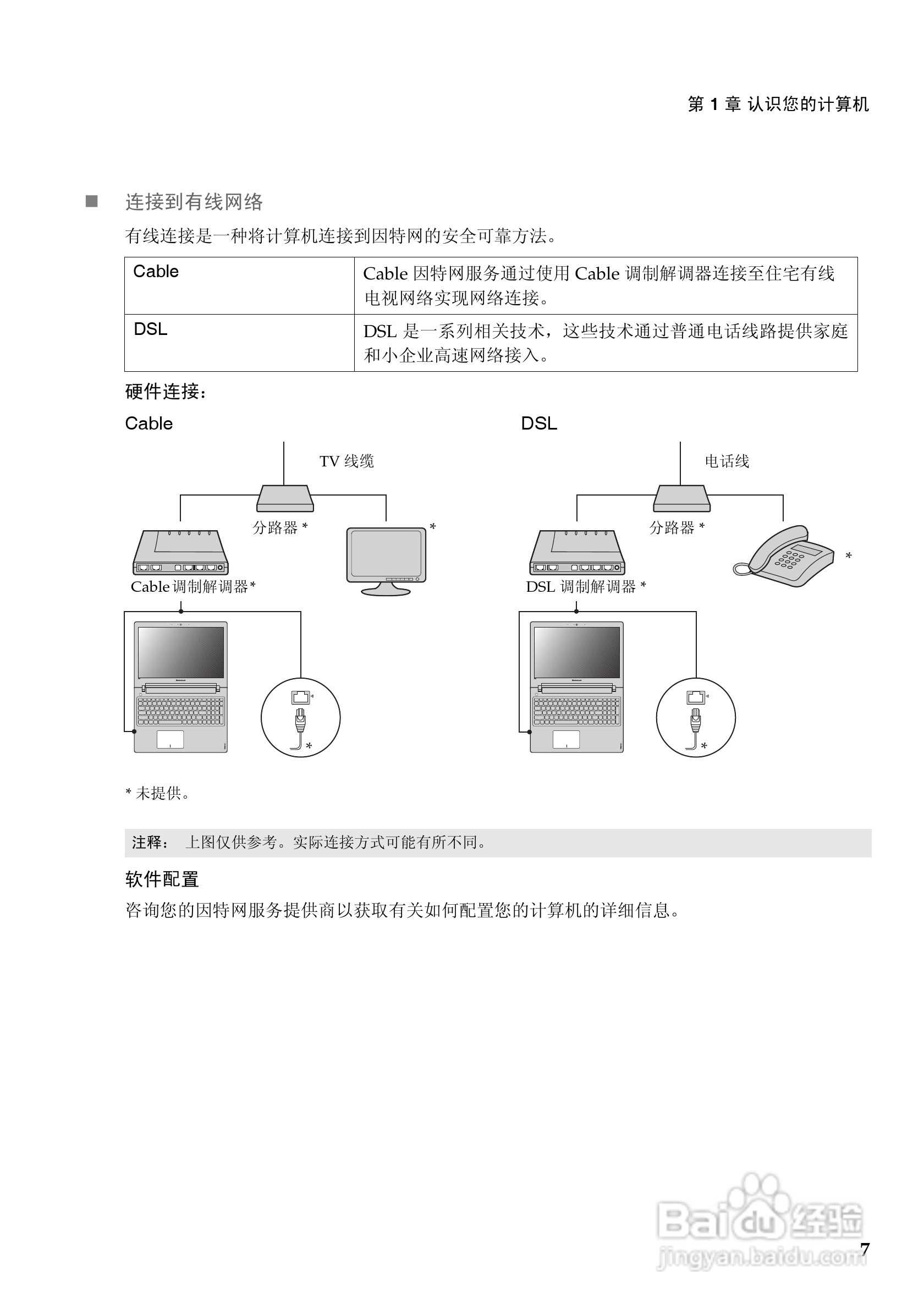 联想Z500touch笔记本电脑使用说明书:[2]