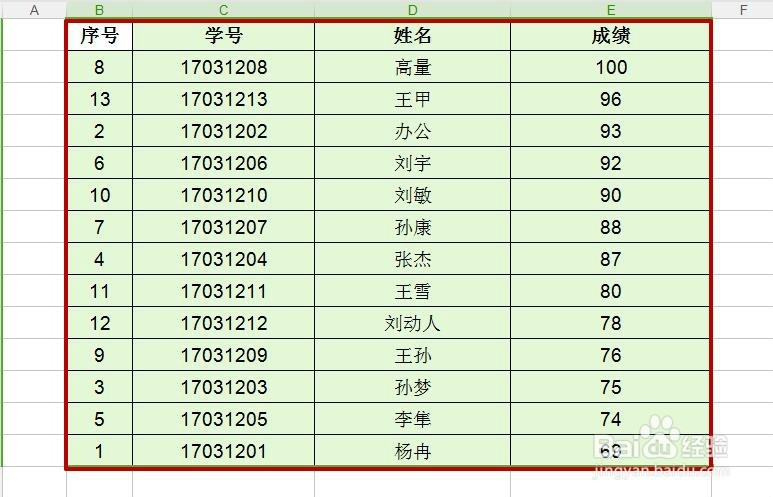 如何用wps表格对数据进行排序的基础视频教程