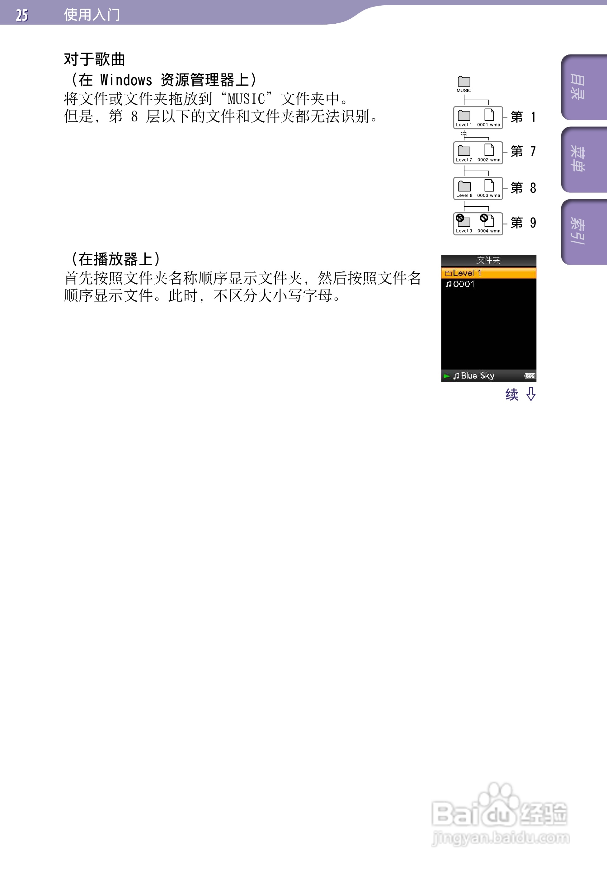 SONY索尼NWZ-A726数码影音使用说明书:[3]