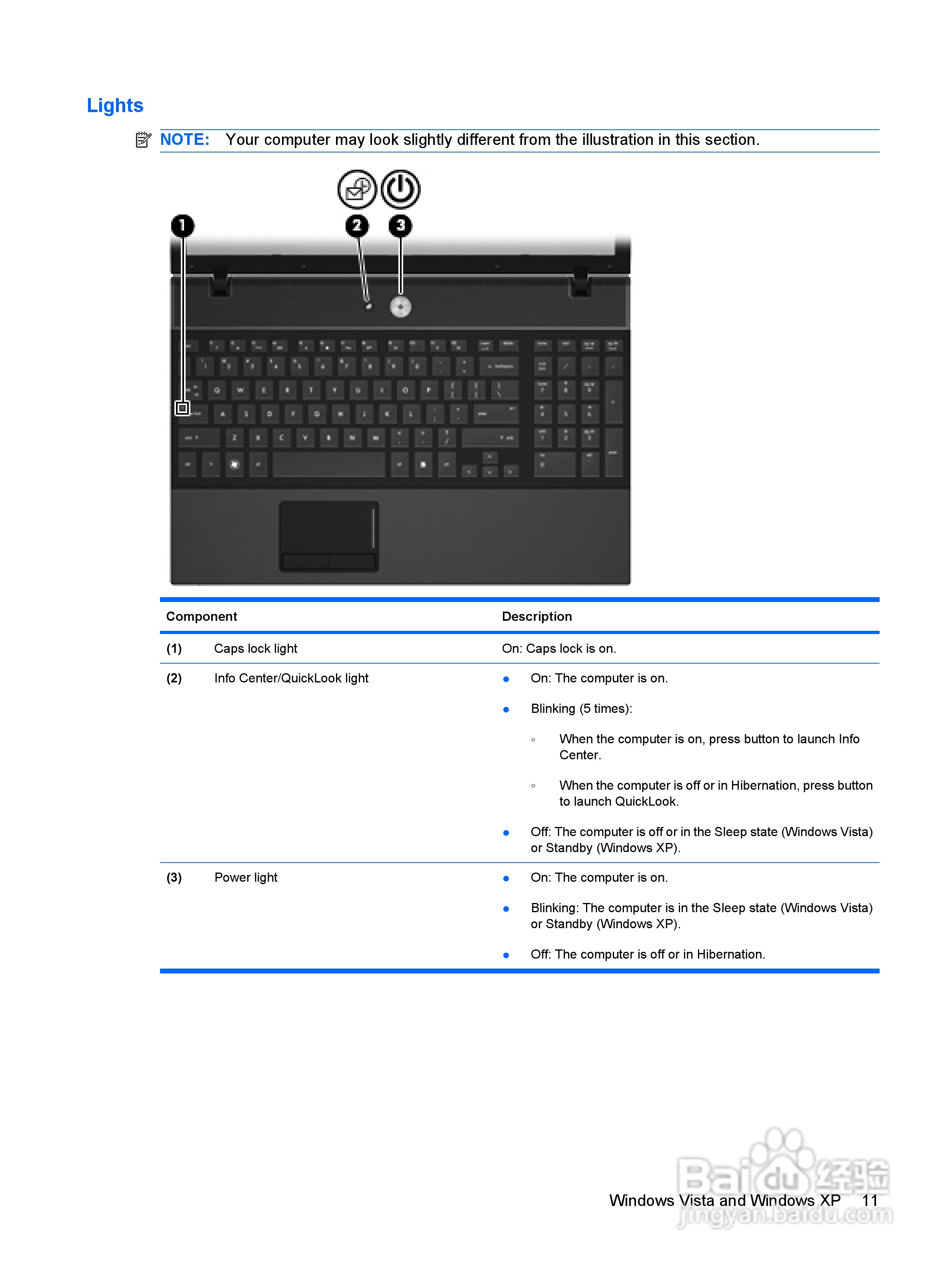 惠普笔记本电脑ProBook4410型使用说明书:[3]