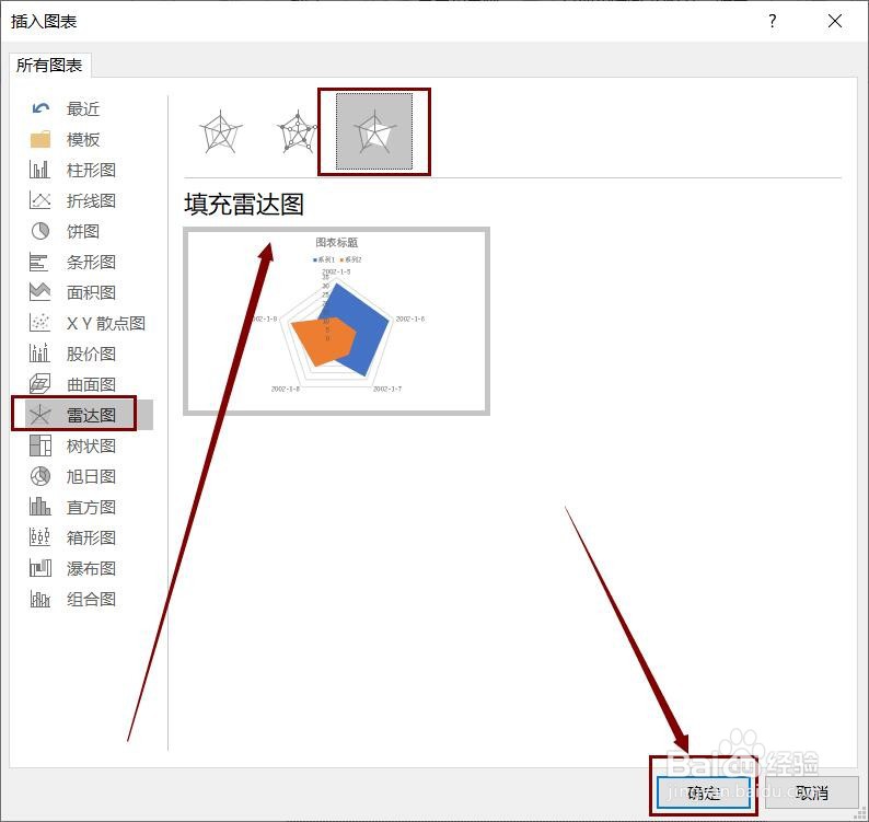 PPT幻灯片中如何插入填充雷达图