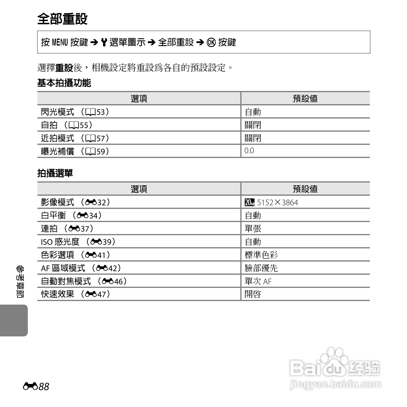 尼康COOLPIX S3500数码相机说明书:[21]