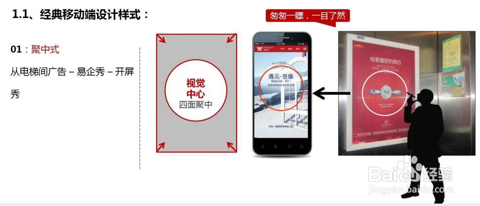 移动端图片设计要领有哪些?
