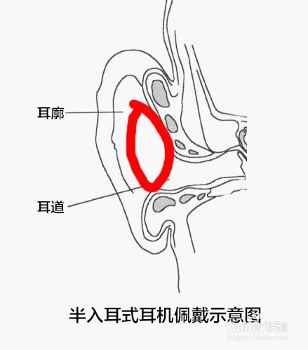 相比入耳式，华为FreeBuds 4降噪难点在哪里？