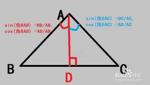 非直角三角形sin怎么求 百度经验