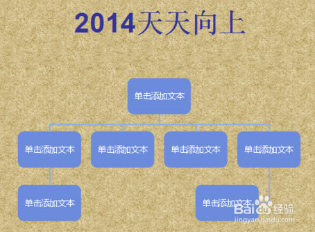WPS PPT中的组织结构图如何插入及更改