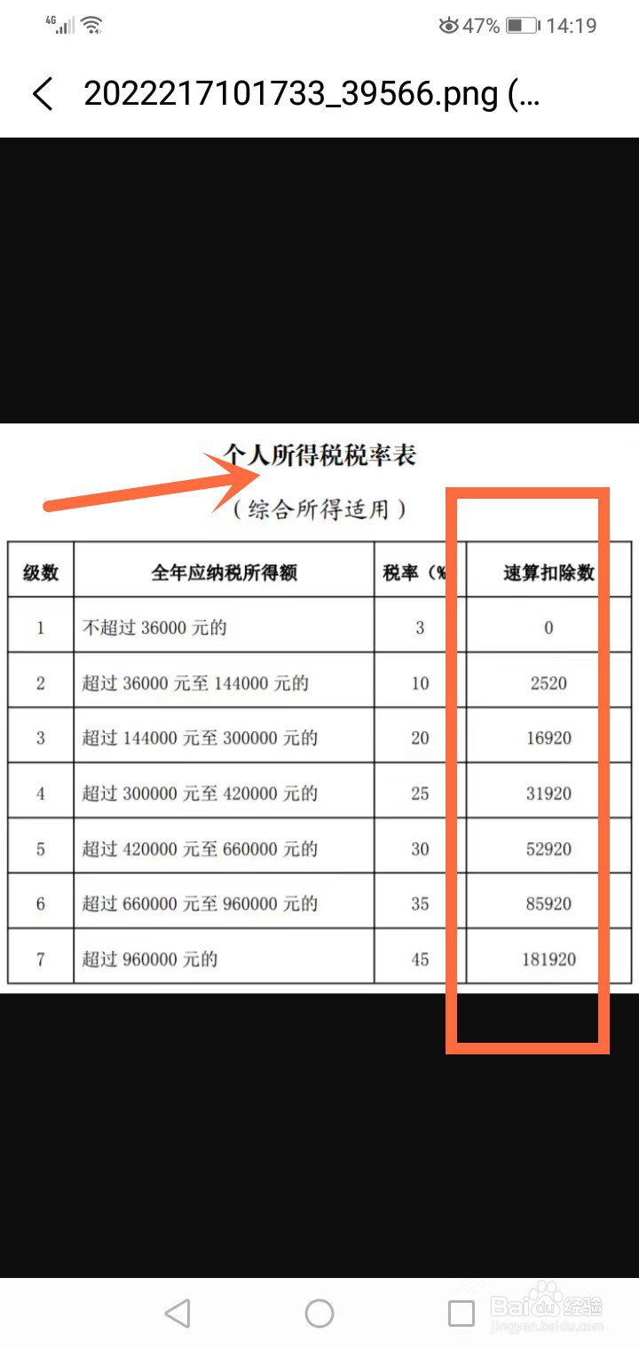 农民工所得税是怎么扣