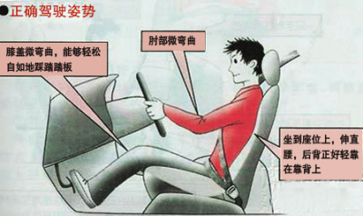 怎样控制车的方向盘
