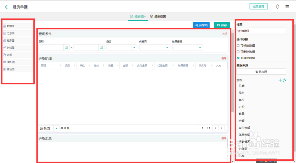 怎么快速搭建一个简单的进销存系统