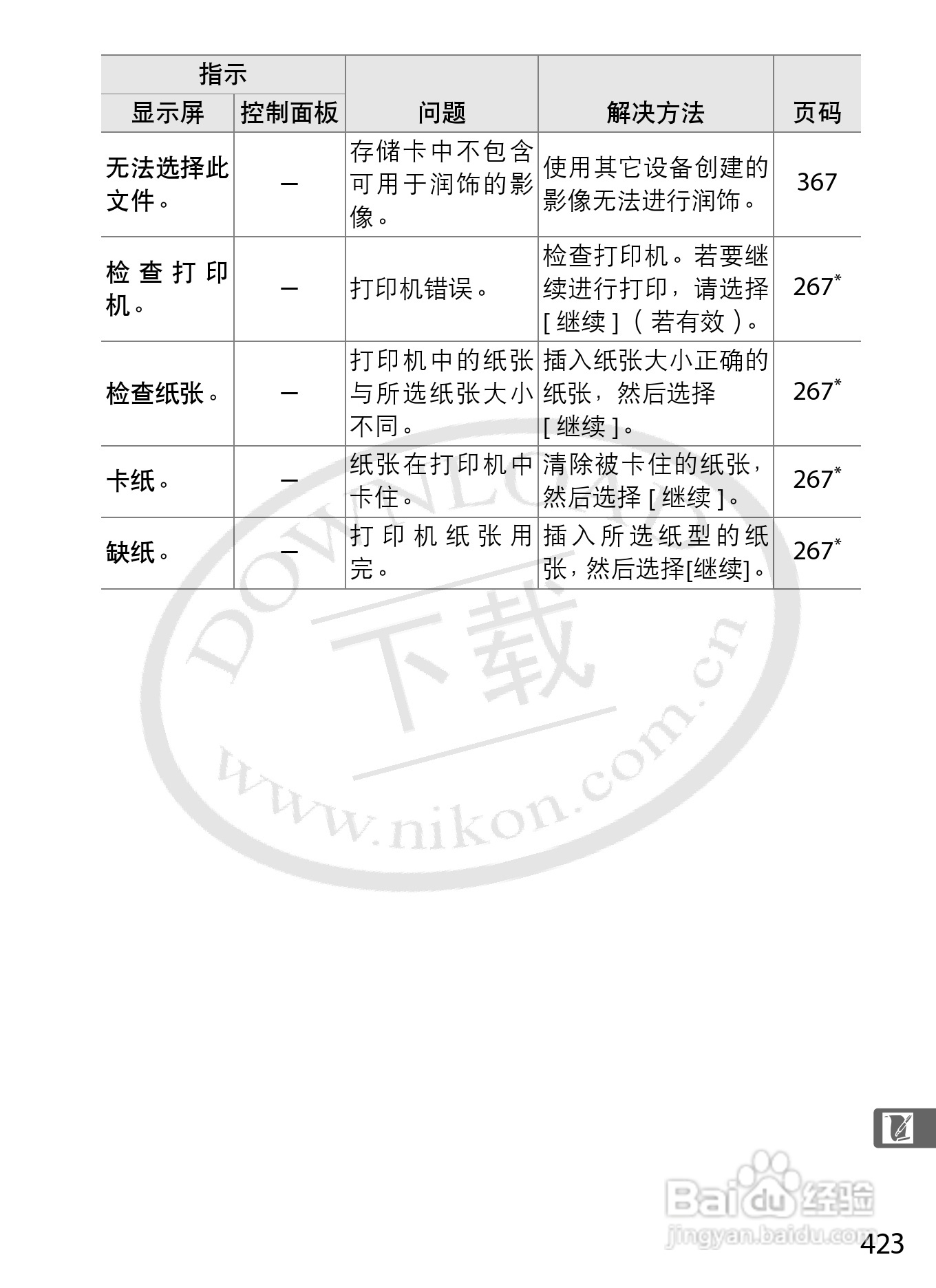 尼康D3数码相机使用说明书:[45]