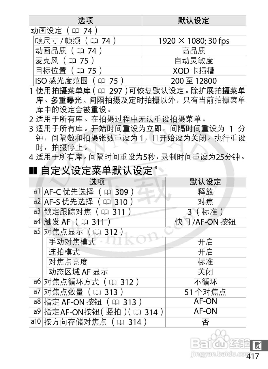 尼康D4数码相机使用说明书:[46]