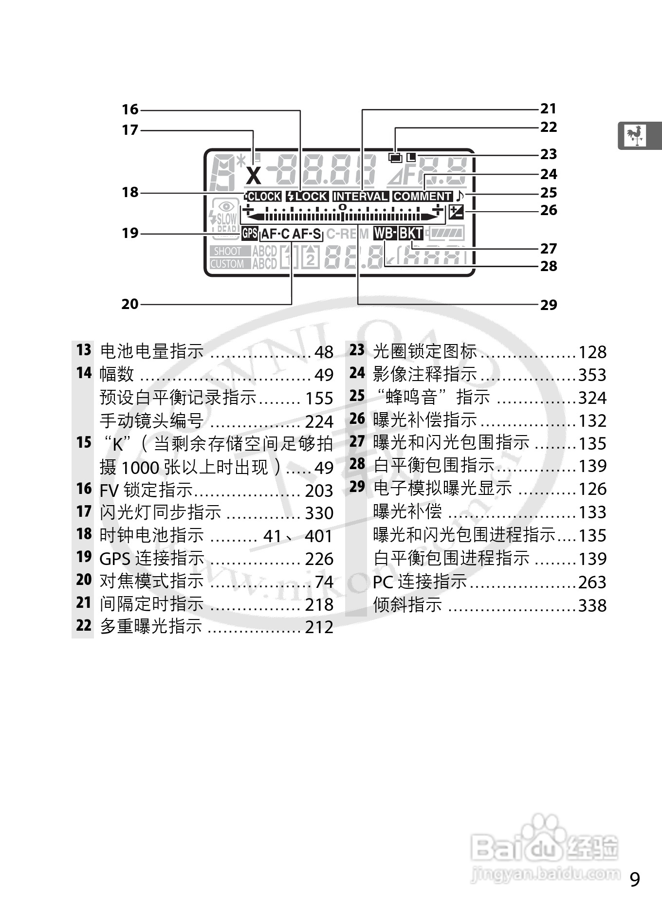 尼康D3数码相机使用说明书:[4]