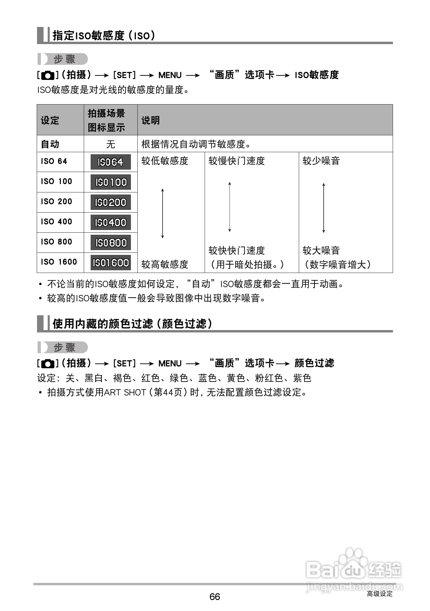 卡西欧EX-ZS200数码相机说明书:[7]