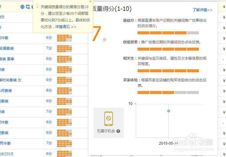 直通车质量分三天提权，就是这么快速
