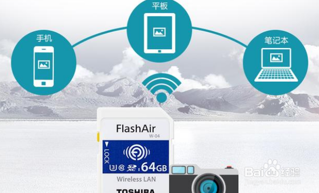 有没有单反可以拍完马上把照片传到手机上