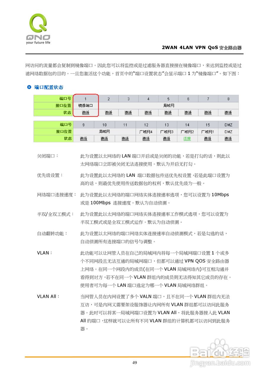 侠诺QVM350路由器使用说明书:[6]
