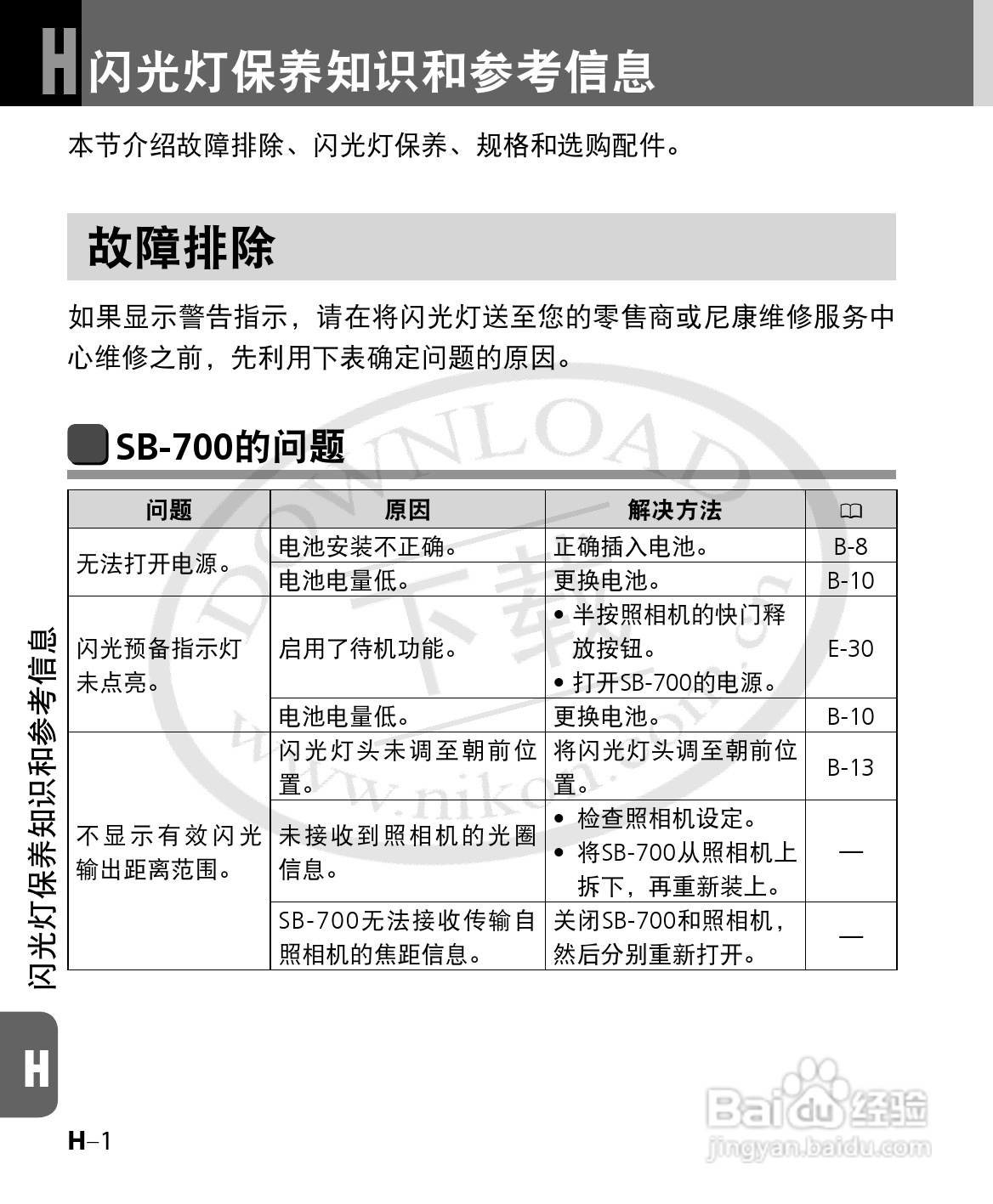 尼康SB-700数码相机使用说明书:[13]