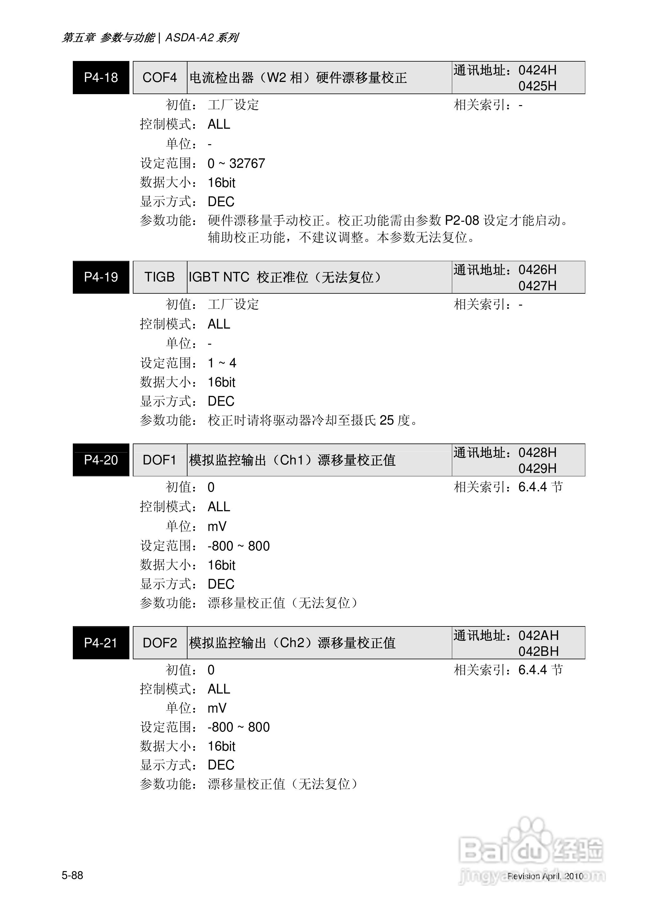AELTA ASD-A2系列高机能通讯型伺服器使用手册:[22]