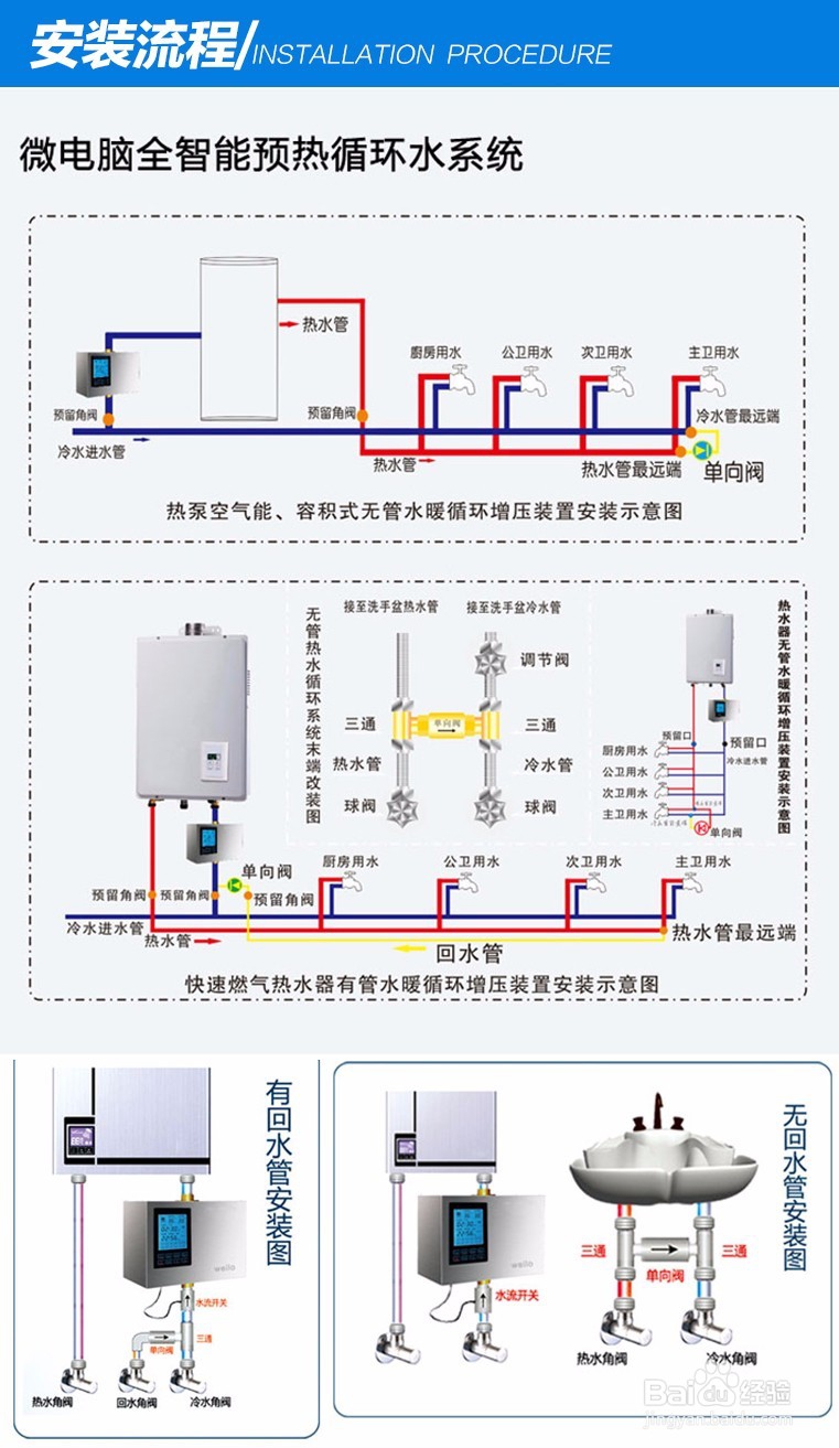 回水器选购常见问题