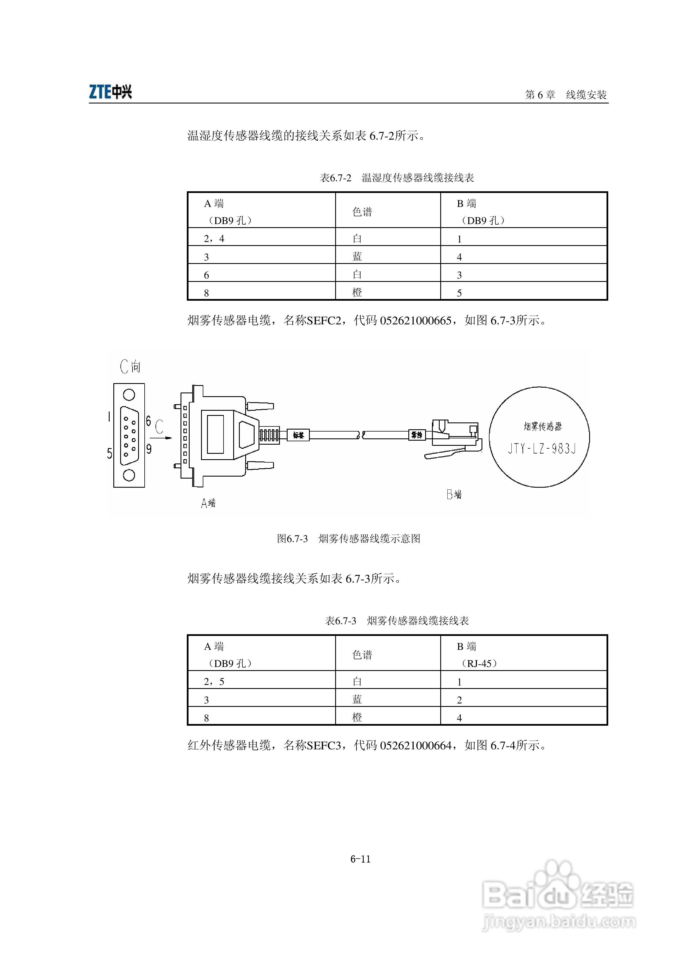中兴ZXR10 T600、T1200（V2[1].6.03）电信级高端路由:[6]