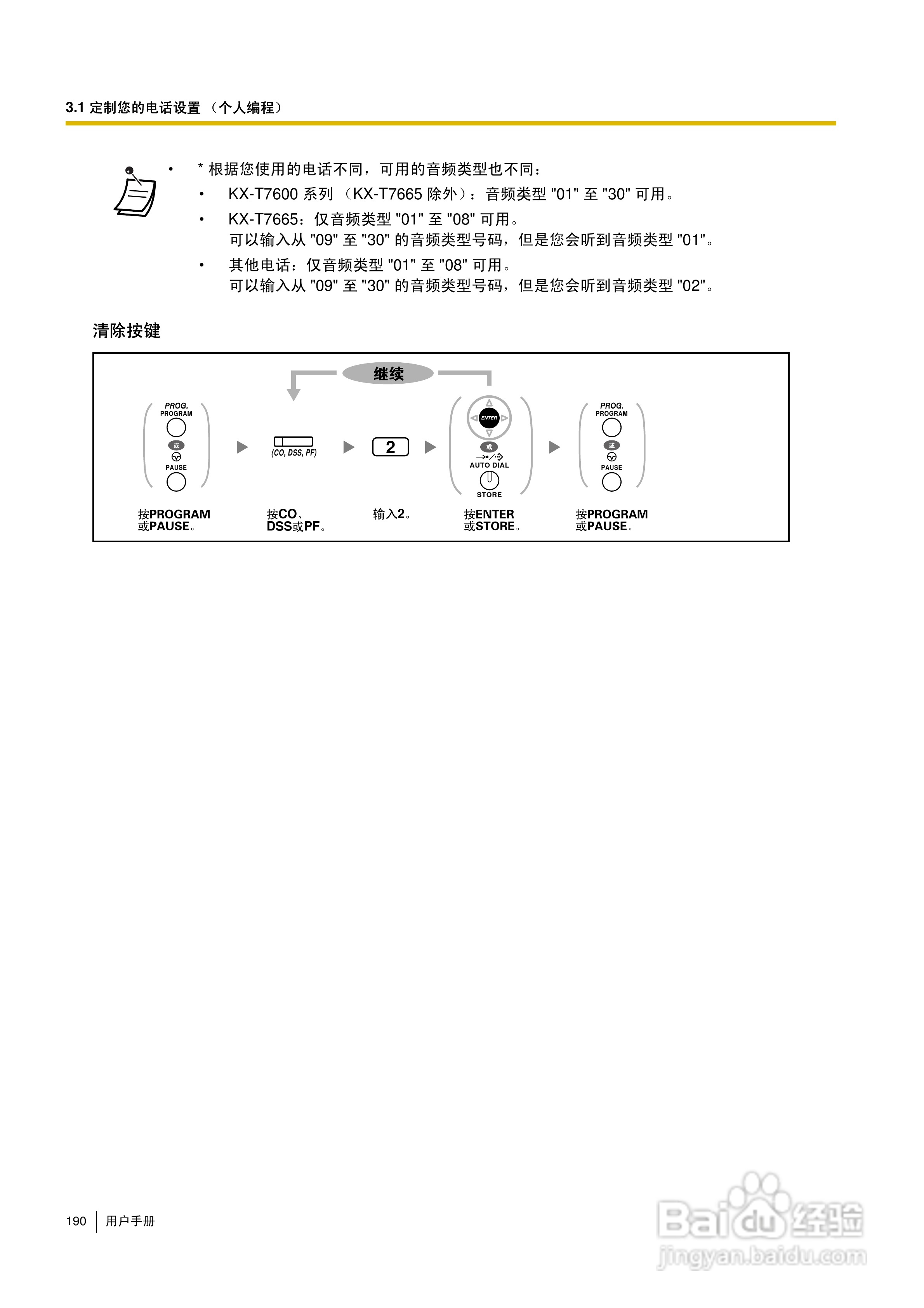 Panasonic KX-TDA30/TDA100/TDA200/TDA600电话交换机:[19]