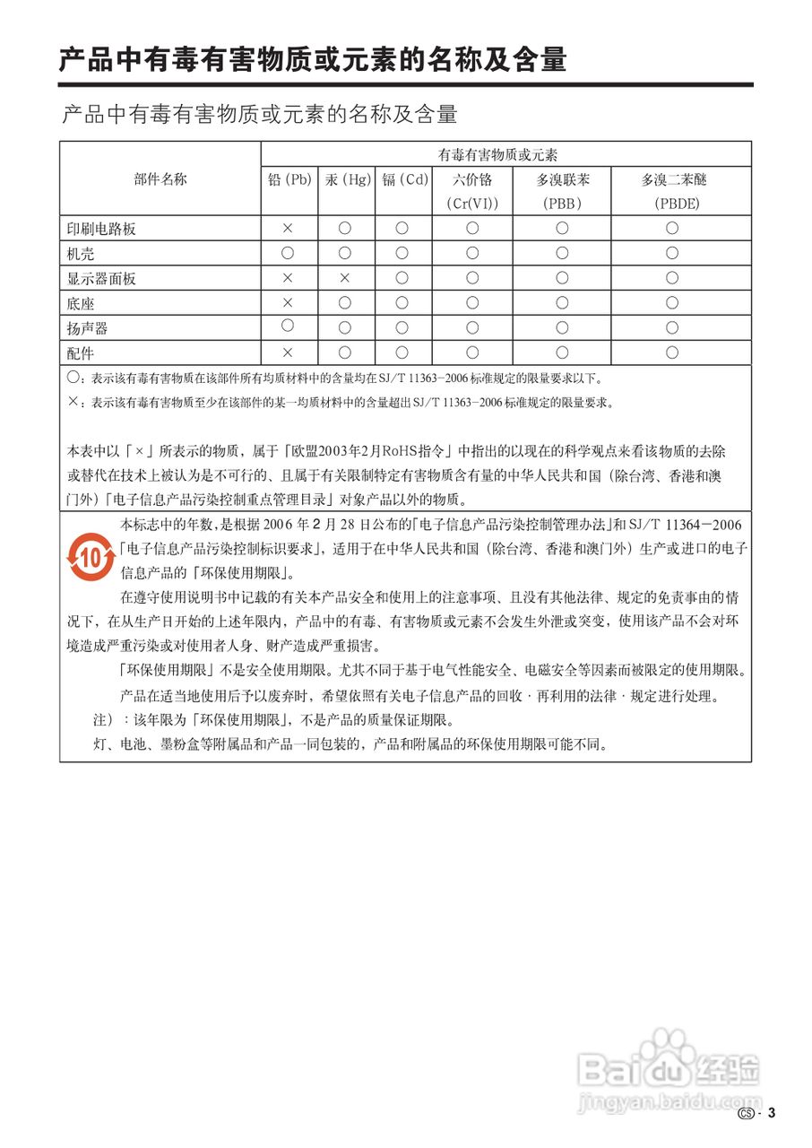 夏普LCD-40E66A液晶彩电使用说明书:[1]