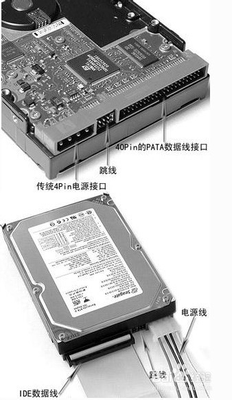 电脑知识普及教程：[5]认识你的硬盘