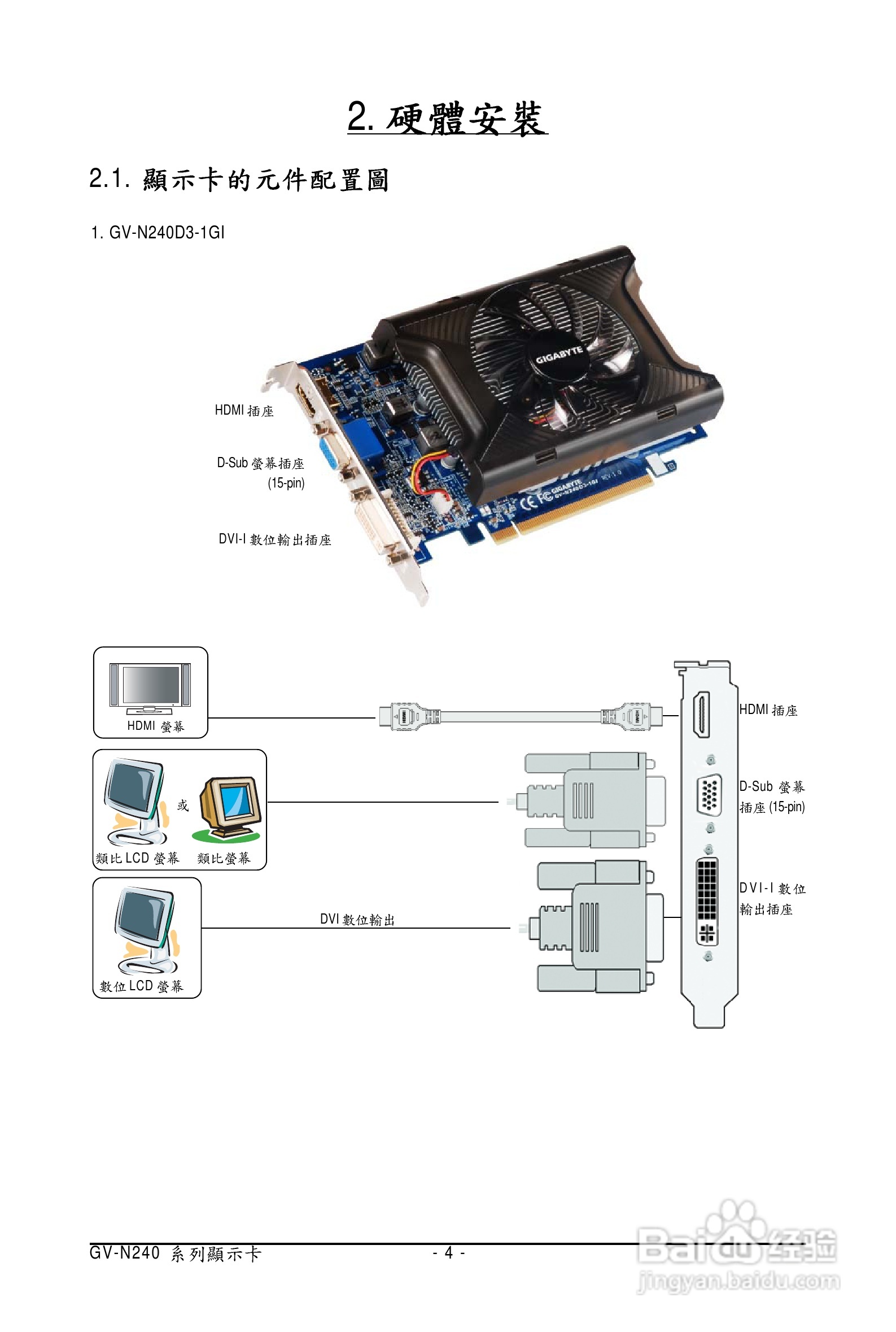 技嘉GV-N240D3-1GI显卡使用说明书:[1]
