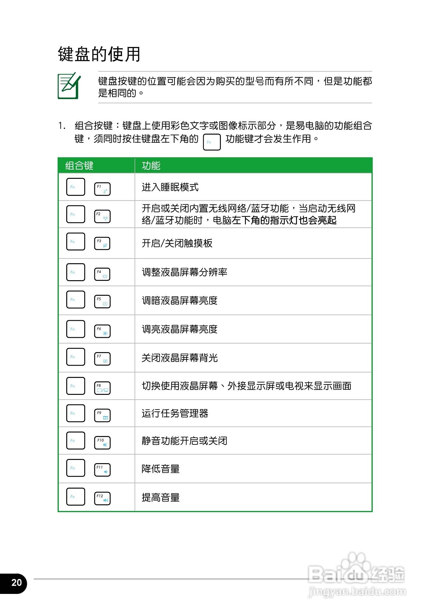 华硕EeePC 1011笔记本电脑使用说明书:[2]