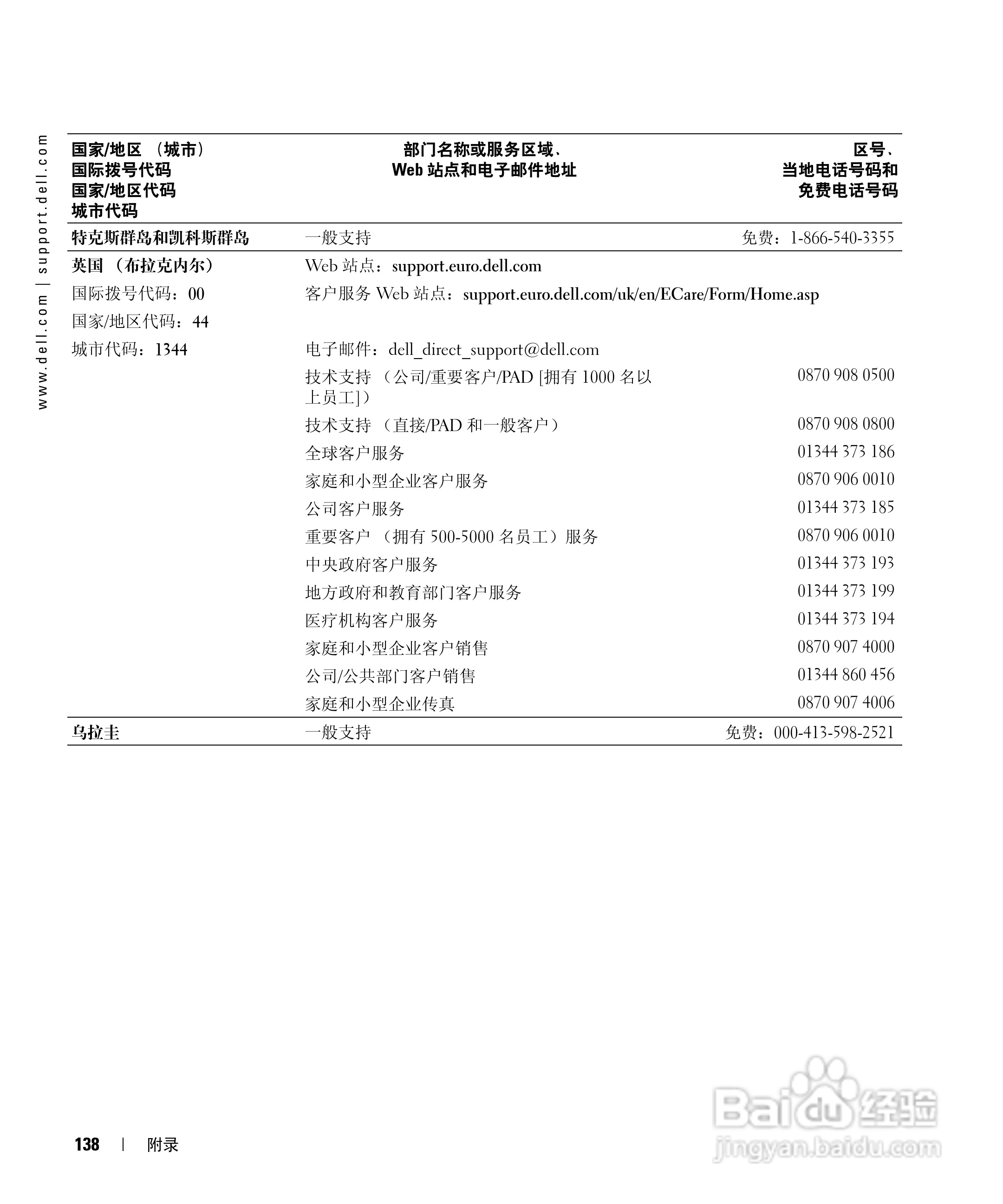 戴尔Inspiron 9100笔记本电脑使用说明书:[14]