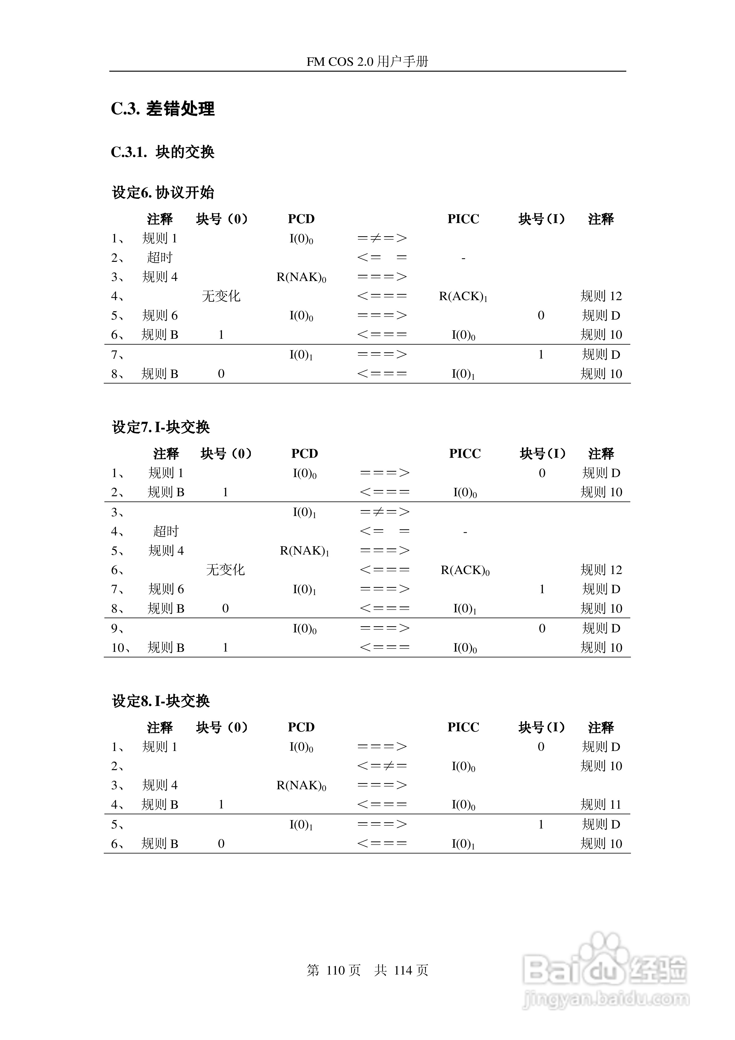 复旦微电子CPU卡COS/FMCOS 2.0用户手册:[11]
