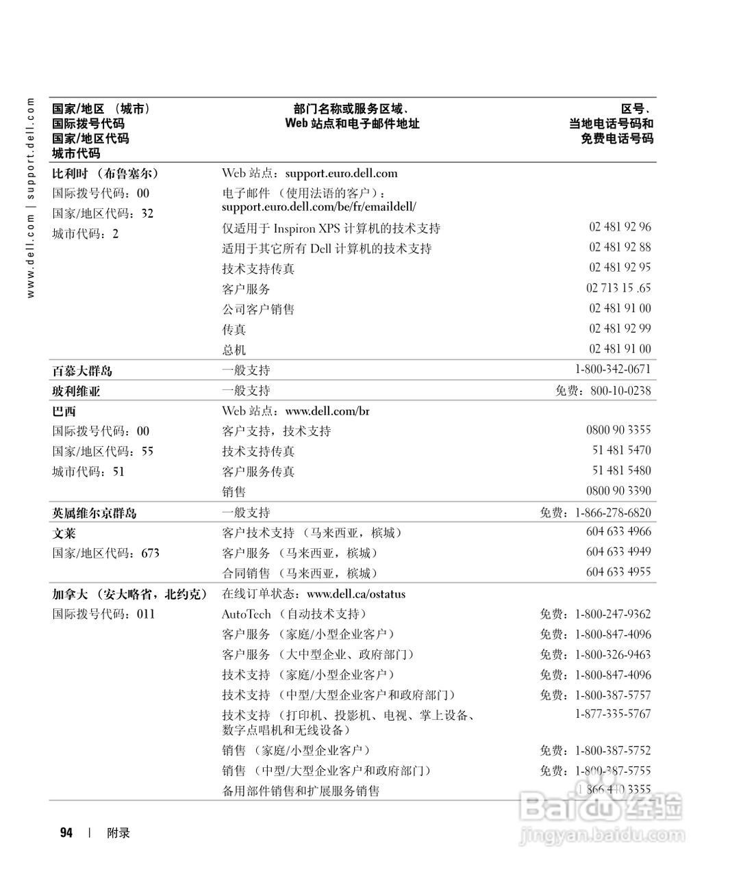 DELL戴尔Inspiron 600m笔记本电脑使用说明书:[10]