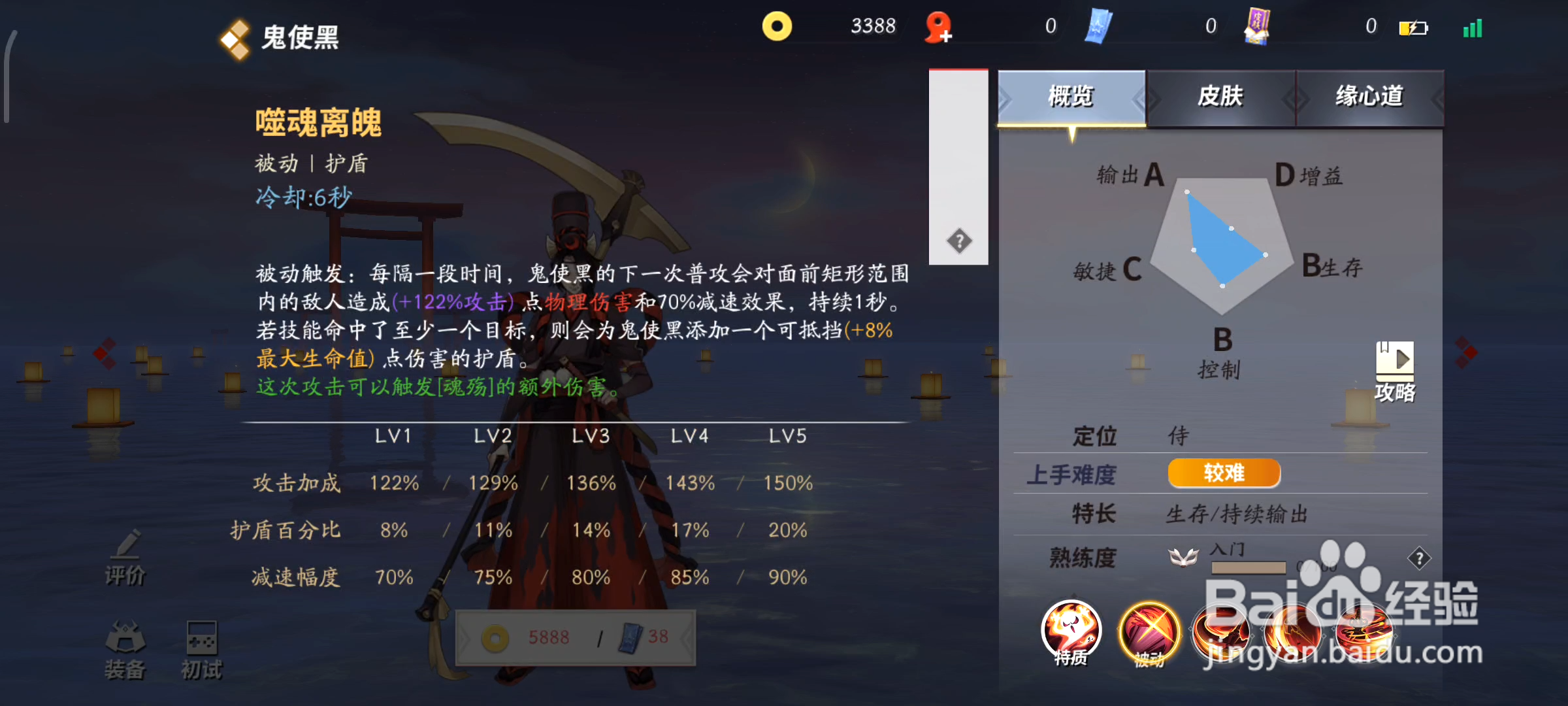 鬼使黑《决战！平安京》中技能是什么