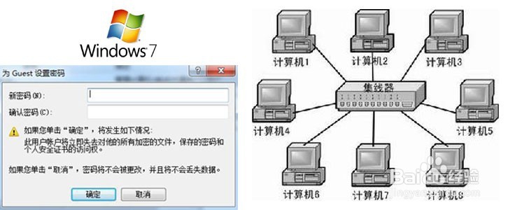 Win7怎么取消局域网共享文件访问密码