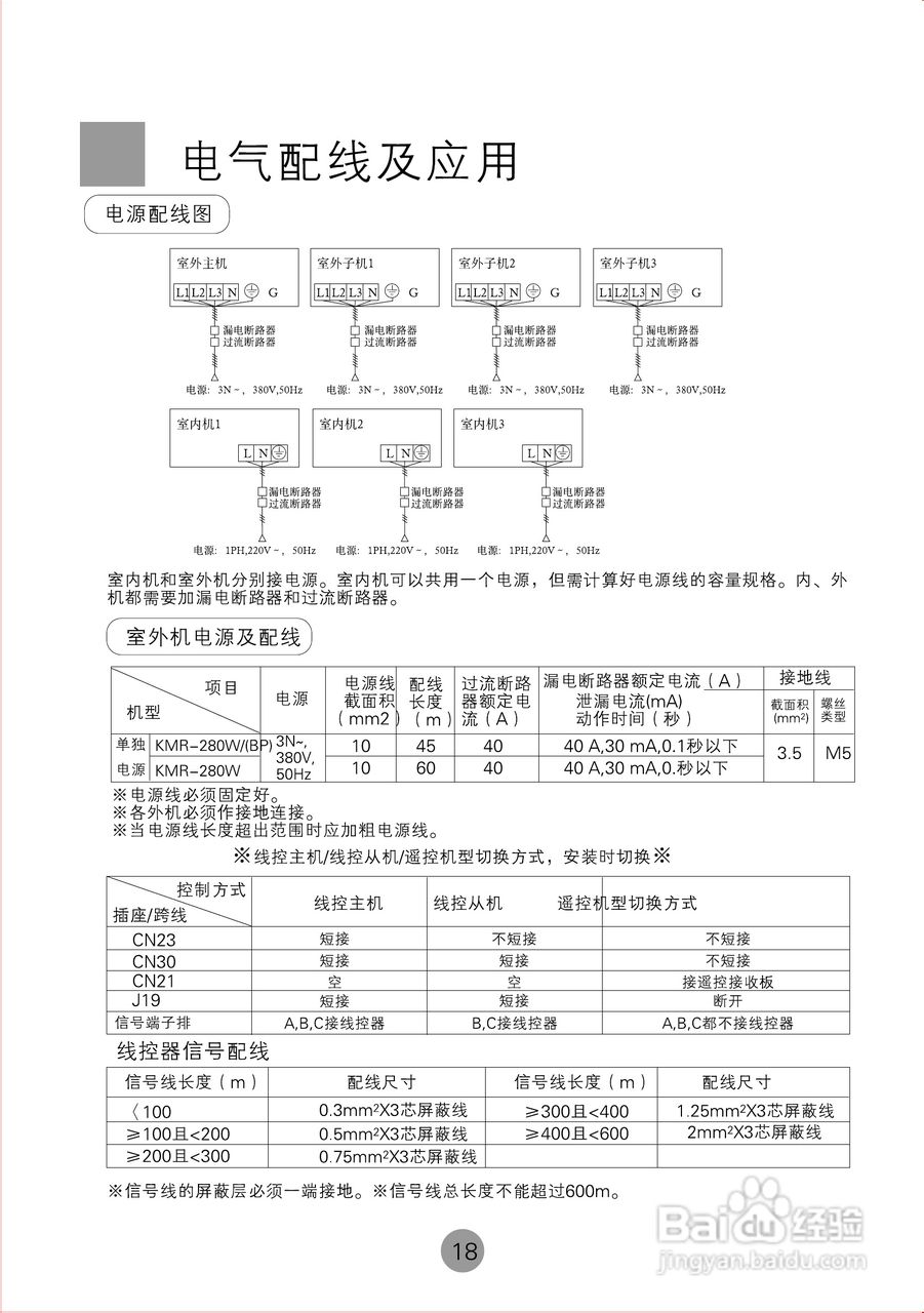 海尔KMR-280W 空调使用说明书:[2]