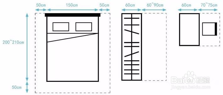 卧室套房装修家具布置技巧及灯光布置知识