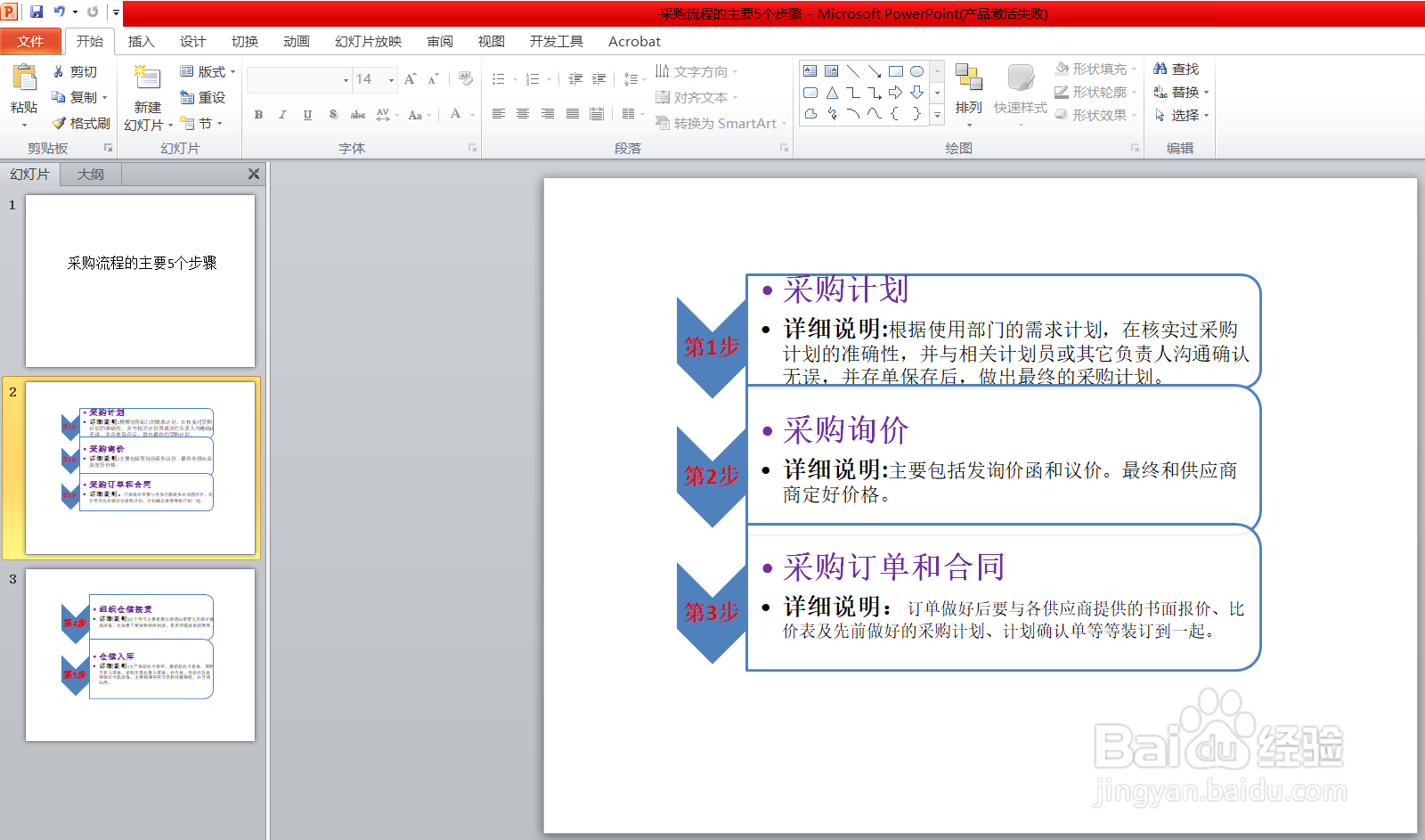<b>用PPT总结采购流程的主要5个步骤</b>