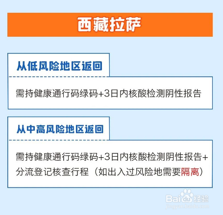 春节返乡要隔离吗?