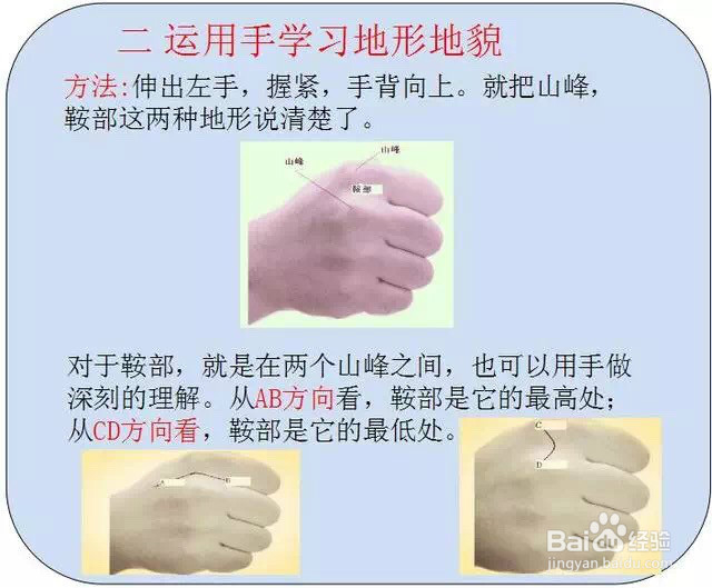 靠双手学好地理