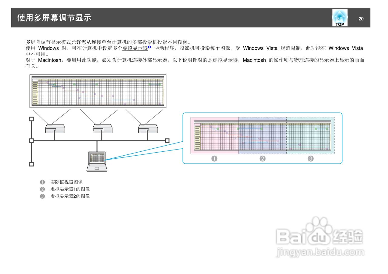 爱普生EB-Z8050W投影仪使用说明书:[2]